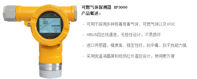 苏州鑫动安电子工程有限公司――您身边的可燃气体探测器及可燃